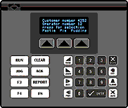 CX200