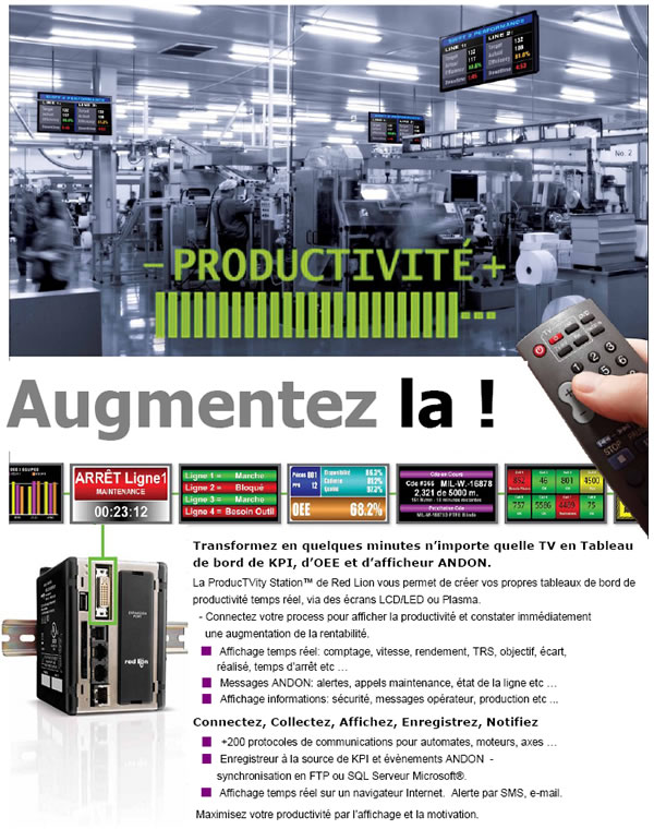 ProducTVity StationT