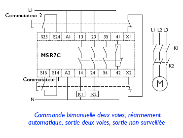 MSR7C